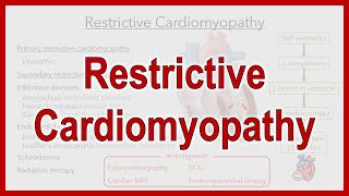 Restrictive Cardiomyopathy RCM [upl. by Weide]