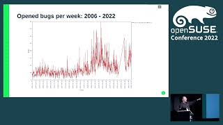 openSUSE Conference 2022  openSUSE Product security [upl. by Farrica40]