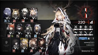 Arknights CC2 Main Test site Powerful enemy  Weakness completion [upl. by Eiro]