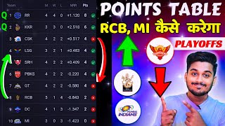 IPL Points Table 2024  RCB MI SRH कैसे Playoffs करेगा  IPL 2024 Points Table Today [upl. by Sammy252]