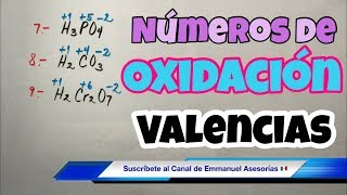 Números de OXIDACIÓN y VALENCIA Química paso a paso [upl. by Tem]