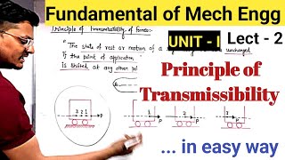 Principle of Transmissibility of Forces II Fundamental of Mech Engg II Mechanics [upl. by Zinah]