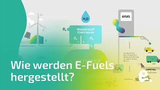 Wie werden EFuels hergestellt  eFUELTODAY [upl. by Ennovyhs]