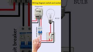 Wiring Made Easy Switch and Socket Control for Beginners [upl. by Nnaylime18]