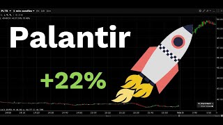 Palantir toppt hohe Erwartungen Deutschland wird abgehängt [upl. by Marquez713]