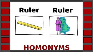 Homonyms  Examples of 50 homonyms  English Vocabulary  Homophones  Homographs [upl. by Arehs]