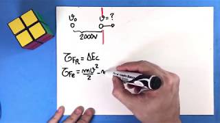 08  Eletromagnetismo Parte 01 [upl. by Northrup96]