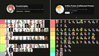 A Reply to Coffee Potatos FFTA2 Tier List [upl. by Ykcaj]