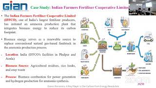 GIAN Course  Lecture 10  Integration of Ammonia with Renewable Energy Sources [upl. by Michelsen]