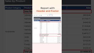 How to apply headers and footers to groups in a report [upl. by Arriaes]