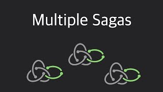 How to Handle Multiple Sagas in Redux Saga [upl. by Nnyleuqaj232]