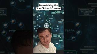 What do you think of the Star Citizen 10 reveal starcitizen starcitizennews citizencon [upl. by Mapel]