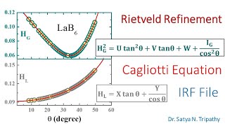 U V W Parameters in Rietveld Refinement Using Cagliotti Function IRF File [upl. by Eeroc]