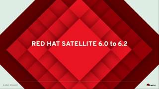 Red Hat Satellite 6 roadmap and demonstration [upl. by Tema]