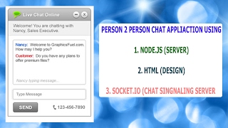 Chat Application Using Nodejs And Socketio in hindi part 1 [upl. by Lewls]