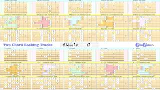 Bm7b5  E7 2 Chord Backing Tracks with chord and scale charts for guitar [upl. by Jorge]