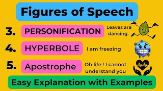 Personification Hyperbole Apostrophe as a figure of speech  Part 2  Types of Figures of Speech [upl. by Moser]