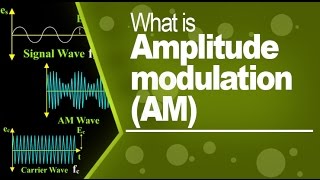 What is Amplitude modulation AM [upl. by Lyndsie921]