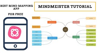 Mindmeister tutorial  How to use MindMeister Mobile app for free 2020 [upl. by Roi]