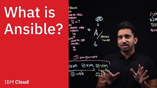 What is Ansible [upl. by Llerehs]