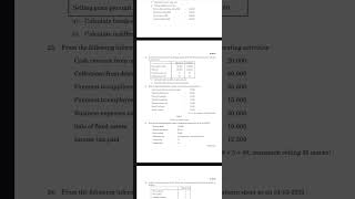 Accounting for Managementpreviousyearquestions calicutuniversity bcom fifthsemester [upl. by Hippel]