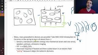 Ferroelectrics and Piezoelectrics [upl. by Lassiter]