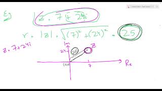 Argand Diagrams Applied To Complex Numbers  A level Maths Part 8 [upl. by Woodruff]