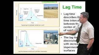 Engineering Geology And Geotechnics  Lecture 9 [upl. by Aksel]