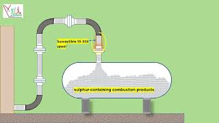 Weld decay sensitisation sensitization or intracrystalline corrosion or intergranular corrosion [upl. by Lechner211]