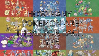 how many Pokémon each type has [upl. by Asselem]