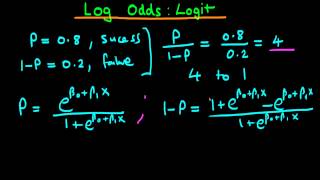 Log odds interpretation of logistic regression [upl. by Burlie298]