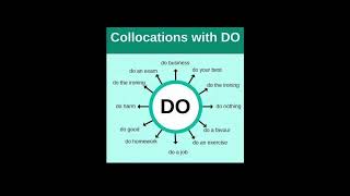 Collocations with quotDoquot english shortsfeed collocation mistakes [upl. by Bernete]