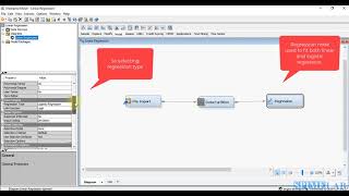 Regression analysis in SAS Enterprise Miner [upl. by Aneet]