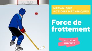 6 Force de frottement  Animation Physique  Physics Animation [upl. by Rizzo]