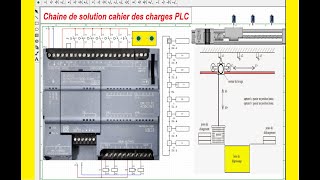 Solution programme BAIN DE DÉGRAISSAGE en PLC S71200 [upl. by Drucilla]