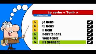 La conjugaison du verbe Tenir  Indicatif Présent [upl. by Uphemia]