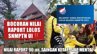 CARA MUDAH INPUT NILAI RAPORT IKM SD DI E RAPORT DAPODIK 2022 [upl. by Ahselrak]