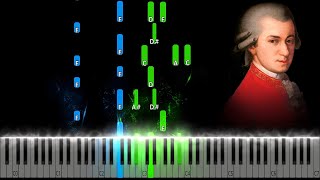 Mozarts Requiem  Introitus Piano Tutorial [upl. by Esirahs]