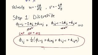 Elliptic PDE  Liebmanns Method [upl. by Enirual235]