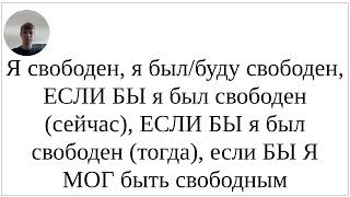 Как сказать понемецки quotЯ свободен буду свободен был свободен ЕСЛИ БЫ я был мог быть свободенquot [upl. by Busiek]