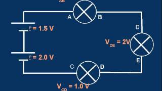 GCE A level Physics E11 Kirchhoffs Second Law [upl. by Aivat594]