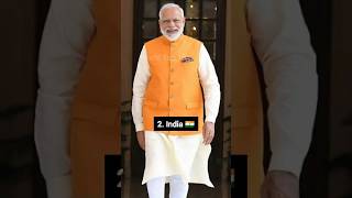 Top 10 Countries in the G20 summit brazil 2024 modi shorts politics leader worldnews putin [upl. by Cromwell]