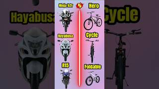 Ninja h2r 🆚 cycle❓ ninja h2r vs cycle  shorts ytshorts viral trending comparison h2r [upl. by Gnilrad120]