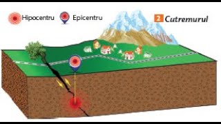 El Rol de las Mujeres en la Guerra de Ucrania [upl. by Henigman]