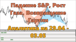 Падение SampP Рост Газа Возвращение Гартли Аналитика на 2904  0305 [upl. by Niamrahc]