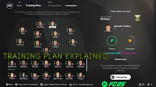 FC25 TRAINING PLAN EXPLAINED [upl. by Ahsirtak168]