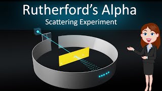 Rutherford alpha particle scattering experiment 3D Animated explanation in hinglish  Physics12th [upl. by Yhotmit476]