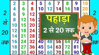 पहाड़ा 2 से 20 तक। Table 2 to 20। Table of 2।Table 2 Se 20 Tak Hindi Mein। [upl. by Lurie]