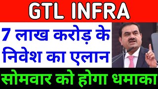 GTL Infra Share Latest News Today  GTL Infrastructure stock News Today  GTL Infrastructure Share [upl. by Anny]