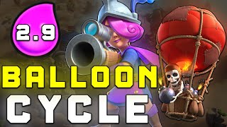 29 BALLOON CYCLE DECK is Immortal 🥵 [upl. by Inej]